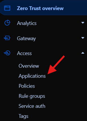 Cloudflare Zero Trust side menu with an arrow pointing to the ‘Applications’ item under the Access section.